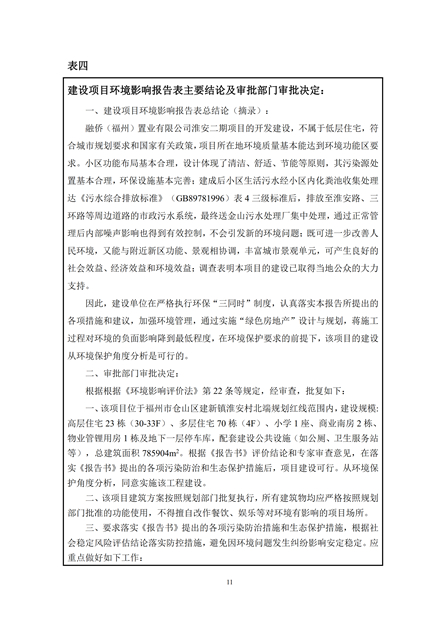 1573809603308227.jpg 淮安二期驗收監(jiān)測報告最終版(1)(1)_11.jpg