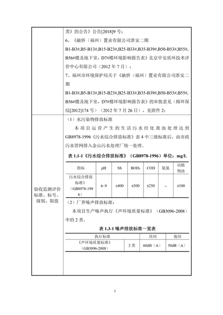 1573809778887031.jpg 淮安二期多層住宅驗收監(jiān)測報告最終版_03.jpg