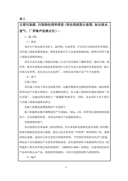 1573809789269420.jpg 淮安二期多層住宅驗收監(jiān)測報告最終版_06.jpg