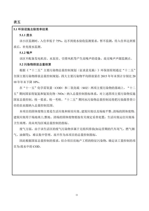 1588155737628339.jpg 淮安三期多層住宅驗收監(jiān)測報告最終版_11.jpg